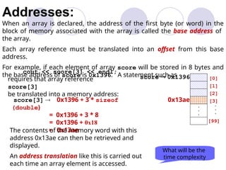DSA Lec-2 Arrays ADT FOR THE STUDENTS OF BSCS | PPT