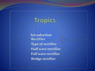 Introduction
Rectifier
Type of rectifier
Half wave rectifier
Full wave rectifier
Bridge rectifier
 