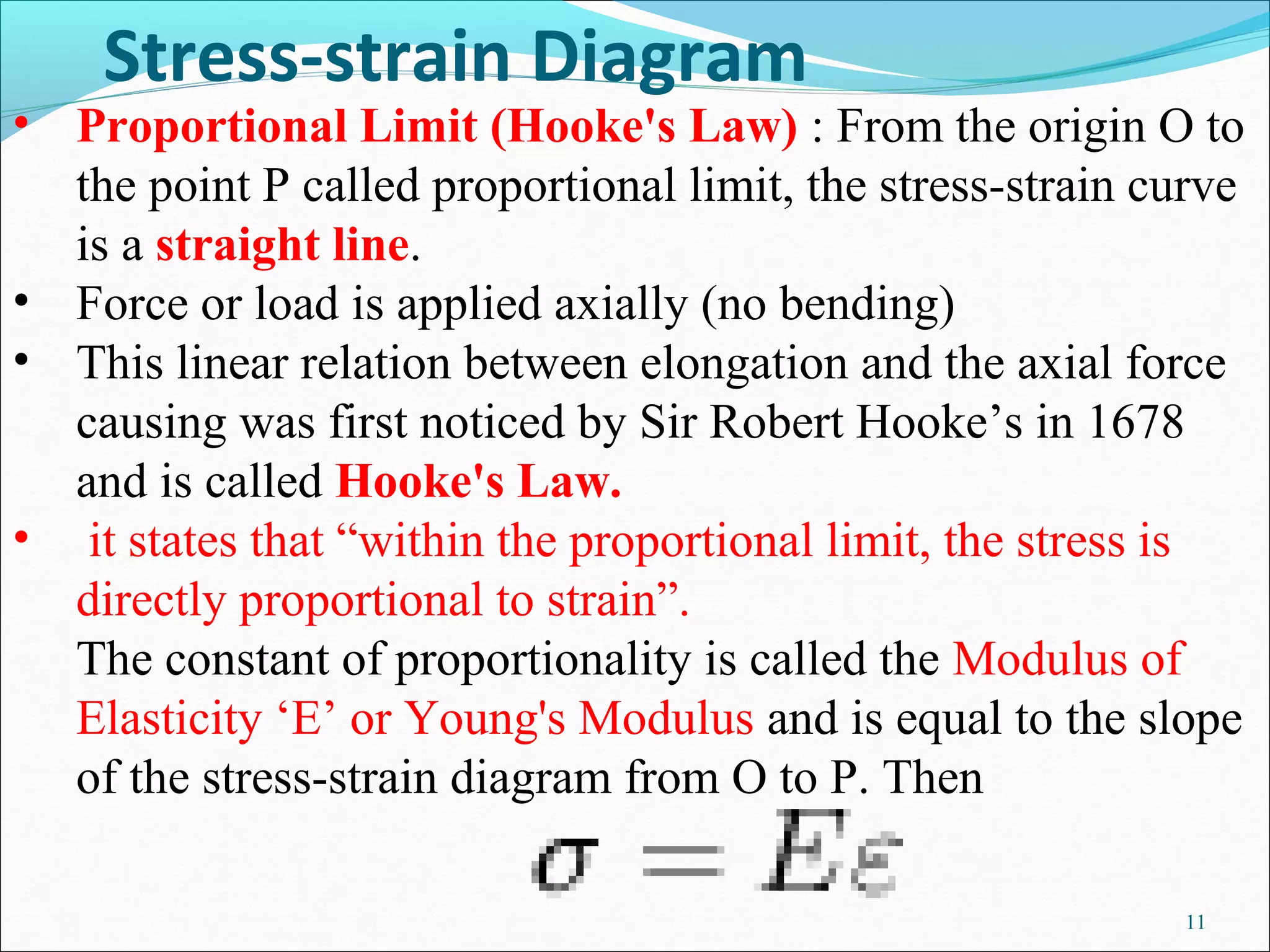 Lec 2 stress strain diagram (lec 2) | PPT