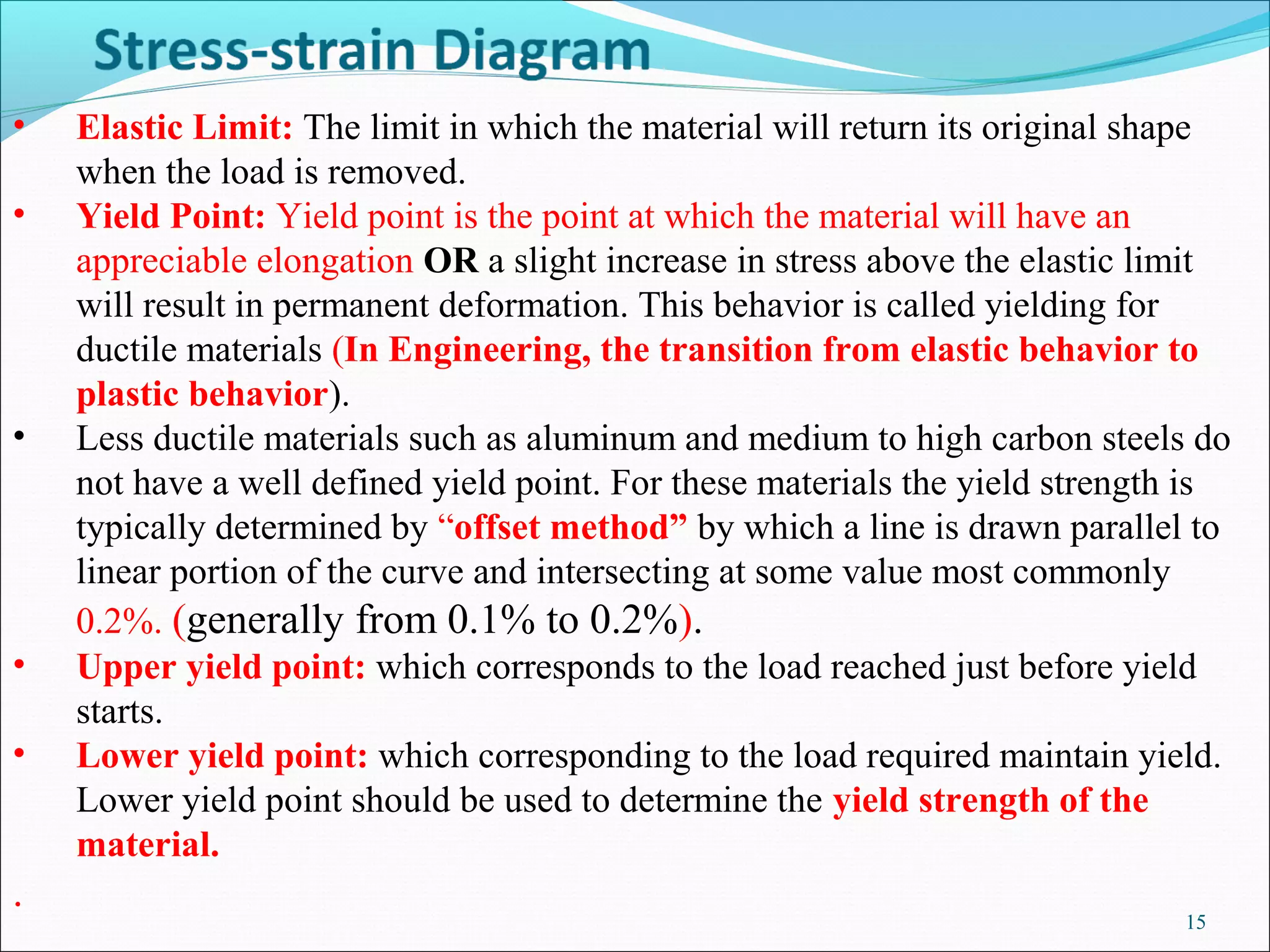 Lec 2 stress strain diagram (lec 2) | PPT