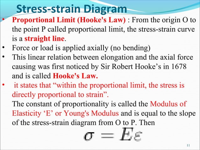 Lec 2 stress strain diagram (lec 2) | PPT | Geology | Science