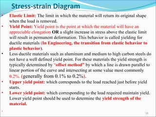 Lec 2 stress strain diagram (lec 2) | PPT
