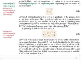 Lec 2 stress strain diagram (lec 2) | PPT