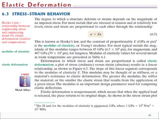 Lec 2 stress strain diagram (lec 2) | PPT