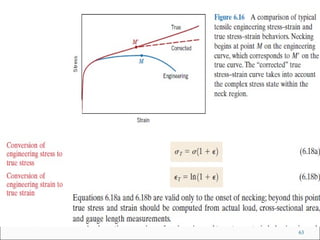 Lec 2 stress strain diagram (lec 2) | PPT