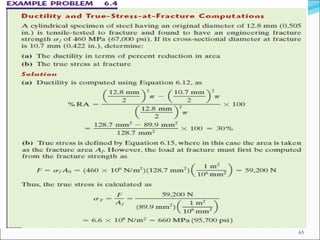 Lec 2 stress strain diagram (lec 2) | PPT