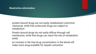Lec 3.2-hepatic elimination (clearance of protien bound drugs) (1) | PPTX