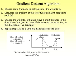 Gradient Descent Algorithm
1. Choose some (random) initial values for the weights w.
2. Calculate the gradient of the error function E with respect to
each (w).
3. Change the weights so that we move a short distance in the
direction of the greatest rate of decrease of the error, i.e., in
the direction of –ve gradiant.
4. Repeat steps 2 and 3 until gradiant gets close to zero.
To descend the hill, reverse the derivative.
Dw = -E/w
 