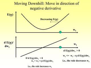 Moving Downhill: Move in direction of
negative derivative
E(w)
w1
d E(w)/
dw1
w1
Decreasing E(w)
d E(w)/dw1 > 0
w1 <= w1 - h d E(w)/dw1
i.e., the rule decreases w1
If d E(w)/dw1 < 0
w1 > w1+ h d E(w)/dw1
i.e., the rule increases w1
 