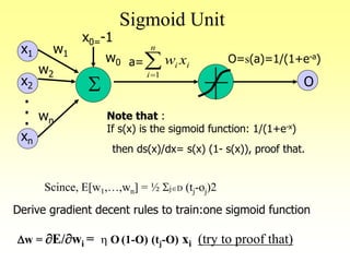 Sigmoid Unit
S
x1
x2
xn
.
.
.
w1
w2
wn
w0
x0=-1
a=
O
O=s(a)=1/(1+e-a)
Note that :
If s(x) is the sigmoid function: 1/(1+e-x)
then ds(x)/dx= s(x) (1- s(x)), proof that.
Derive gradient decent rules to train:one sigmoid function
Dw = E/wi = h O (1-O) (tj-O) xi (try to proof that)

n
i
ii xw
1
Scince, E[w1,…,wn] = ½ SjD (tj-oj)2
 