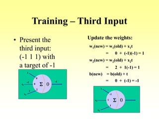 Training – Third Input
• Present the
third input:
(-1 1 1) with
a target of -1
00
2
Sx1
x2
1
0
01
1
Sx1
x2
1
-1
Update the weights:
w1(new) = w1(old) + x1t
w2(new) = w2(old) + x2t
= 0 + (-1)(-1) = 1
= 2 + 1(-1) = 1
b(new) = b(old) + t
= 0 + (-1) = -1-1
1
-1
 