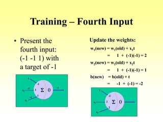 Training – Fourth Input
• Present the
fourth input:
(-1 -1 1) with
a target of -1
01
1
Sx1
x2
1
-1
02
2
Sx1
x2
1
-2
Update the weights:
w1(new) = w1(old) + x1t
w2(new) = w2(old) + x2t
= 1 + (-1)(-1) = 2
= 1 + (-1)(-1) = 1
b(new) = b(old) + t
= -1 + (-1) = -2
-1
-1
-1
 