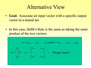 Alternative View
• Goal: Associate an input vector with a specific output
vector in a neural net
• In this case, Hebb’s Rule is the same as taking the outer
product of the two vectors:
s = (s1, . . ., si, . . . sn) and t = (t1, . . ., ti, . . . tm)
st = [t1 … tm] =
s1
sn
.
.
.
s1t1 s1tm
snt1 sntm
.
.
.
. . Weight matrix
 