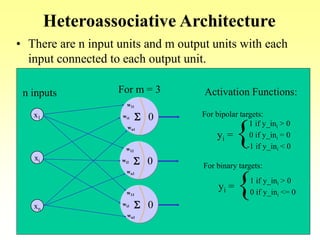 Heteroassociative Architecture
• There are n input units and m output units with each
input connected to each output unit.
0wi1
wn1
S
w11
0wi2
wn2
S
w12
0wi3
wn3
S
w13
For m = 3
x1
xi
xn
n inputs Activation Functions:
For bipolar targets:
yi =
1 if y_ini > 0
0 if y_ini = 0
-1 if y_ini < 0
{
For binary targets:
yi =
1 if y_ini > 0
0 if y_ini <= 0{
 
