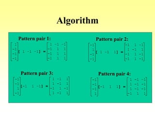Algorithm
1
-1
-1
-1
[ 1 –1 –1] =
1 –1 –1
-1 1 1
-1 1 1
-1 1 1
Pattern pair 1:
-1
1
-1
-1
[ 1 –1 1] =
-1 1 –1
1 -1 1
-1 1 -1
-1 1 -1
Pattern pair 2:
-1
-1
1
-1
[-1 1 –1] =
1 –1 1
1 -1 1
-1 1 -1
1 -1 1
Pattern pair 3:
-1
-1
-1
1
[-1 1 1] =
1 -1 –1
1 -1 -1
1 -1 -1
-1 1 1
Pattern pair 4:
 