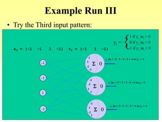 Example Run III
• Try the Third input pattern:
s3 = (-1 -1 1 -1) t3 = (-1 1 -1)
-1
-1
-1
1
0
2
-2
S
2
-2
0
-2
2
S
-2
2
0
2
-2
S
-2
2
yi =
1 if y_ini > 0
0 if y_ini = 0
-1 if y_ini < 0
{
y_in1 = -2 - 2 - 2 + 2 = -4 so y1 = -1
y_in2 = 2 + 2 + 2 - 2 = 4 so y2 = 1
y_in3 = 2 - 2 - 2 - 2 = -4 so y3 = -1
 