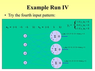 Example Run IV
• Try the fourth input pattern:
s4 = (-1 -1 -1 1) t4 = (-1 1 1)
-1
-1
1
-1
0
2
-2
S
2
-2
0
-2
2
S
-2
2
0
2
-2
S
-2
2
yi =
1 if y_ini > 0
0 if y_ini = 0
-1 if y_ini < 0
{
y_in1 = -2 - 2 + 2 - 2 = -4 so y1 = -1
y_in2 = 2 + 2 - 2 + 2 = 4 so y2 = 1
y_in3 = 2 - 2 + 2 + 2 = 4 so y3 = 1
 