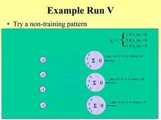 Example Run V
• Try a non-training pattern
-1
-1
-1
-1
02
-2
S
2
-2
0
-2
2
S
-2
2
0
2
-2
S
-2
2
yi =
1 if y_ini > 0
0 if y_ini = 0
-1 if y_ini < 0
{
y_in1 = -2 - 2 + 2 + 2 = 0 so y1 = 0
y_in2 = 2 + 2 - 2 - 2 = 0 so y2 = 0
y_in3 = 2 - 2 + 2 - 2 = 0 so y3 = 0
 