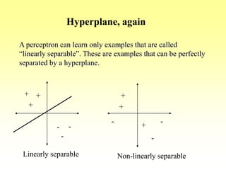 Hyperplane, again
A perceptron can learn only examples that are called
“linearly separable”. These are examples that can be perfectly
separated by a hyperplane.
+
+
+
-
-
-
+
+
+-
-
-
Linearly separable Non-linearly separable
 