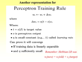 Another representation for
Remember: Hebbian LR was
wi(new) = wi(old) + xi (target)
 