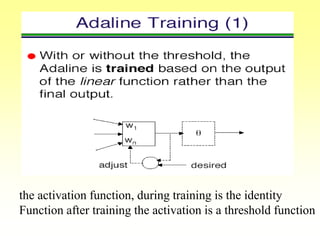 the activation function, during training is the identity
Function after training the activation is a threshold function
 