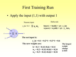 First Training Run
• Apply the input (1,1) with output 1
00.2
0.3
S1
1
1
0.1
1
The net input is:
y_in = 0.1 + 0.2*1 + 0.3*1 = 0.6
y_in = b + S xi wi
Neuron input Delta rule
b(new) = b(old) + h(t - y_in)
wi(new) = wi(old) + h(t – y_ in)xi
The new weights are:
b = 0.1 + 0.1(1-0.6) = 0.14
w1 = 0.2 + 0.1(1-0.6)1 = 0.24
w2 = 0.3 + 0.1(1-0.6)1 = 0.34
The largest
weight
change
is 0.04
 