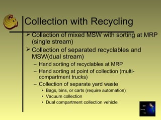 Collection with Recycling
 Collection of mixed MSW with sorting at MRP
(single stream)
 Collection of separated recyclables and
MSW(dual stream)
– Hand sorting of recyclables at MRP
– Hand sorting at point of collection (multi-
compartment trucks)
– Collection of separate yard waste
• Bags, bins, or carts (require automation)
• Vacuum collection
• Dual compartment collection vehicle
 
