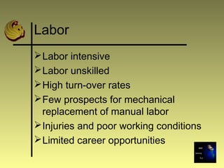 Labor
Labor intensive
Labor unskilled
High turn-over rates
Few prospects for mechanical
replacement of manual labor
Injuries and poor working conditions
Limited career opportunities
 