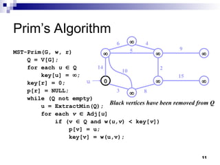 11
Prim’s Algorithm
MST-Prim(G, w, r)
Q = V[G];
for each u  Q
key[u] = ;
key[r] = 0;
p[r] = NULL;
while (Q not empty)
u = ExtractMin(Q);
for each v  Adj[u]
if (v  Q and w(u,v) < key[v])
p[v] = u;
key[v] = w(u,v);
  
0  


14
10
3
6 4
5
2
9
15
8
Black vertices have been removed from Q
u
 