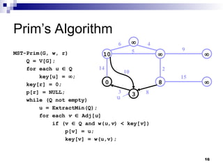 16
Prim’s Algorithm
MST-Prim(G, w, r)
Q = V[G];
for each u  Q
key[u] = ;
key[r] = 0;
p[r] = NULL;
while (Q not empty)
u = ExtractMin(Q);
for each v  Adj[u]
if (v  Q and w(u,v) < key[v])
p[v] = u;
key[v] = w(u,v);
10  
0 8 
3

14
10
3
6 4
5
2
9
15
8
u
 