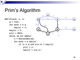18
Prim’s Algorithm
MST-Prim(G, w, r)
Q = V[G];
for each u  Q
key[u] = ;
key[r] = 0;
p[r] = NULL;
while (Q not empty)
u = ExtractMin(Q);
for each v  Adj[u]
if (v  Q and w(u,v) < key[v])
p[v] = u;
key[v] = w(u,v);
10 2 
0 8 
3

14
10
3
6 4
5
2
9
15
8
u
 