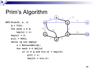 21
Prim’s Algorithm
MST-Prim(G, w, r)
Q = V[G];
for each u  Q
key[u] = ;
key[r] = 0;
p[r] = NULL;
while (Q not empty)
u = ExtractMin(Q);
for each v  Adj[u]
if (v  Q and w(u,v) < key[v])
p[v] = u;
key[v] = w(u,v);
10 2 
0 8 15
3
4
14
10
3
6 4
5
2
9
15
8
u
 