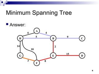 6
Minimum Spanning Tree
 Answer:
H B C
G E D
F
A
14
10
3
6 4
5
2
9
15
8
 