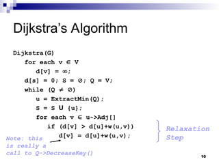 Dijkstra’s Algorithm
Dijkstra(G)
for each v  V
d[v] = ;
d[s] = 0; S = ; Q = V;
while (Q  )
u = ExtractMin(Q);
S = S U {u};
for each v  u->Adj[]
if (d[v] > d[u]+w(u,v))
d[v] = d[u]+w(u,v);
Relaxation
Step
Note: this
is really a
call to Q->DecreaseKey() 10
 