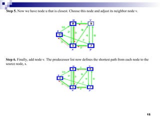 Step 5. Now we have node u that is closest. Choose this node and adjust its neighbor node v.
Step 6. Finally, add node v. The predecessor list now defines the shortest path from each node to the
source node, s.
15
 