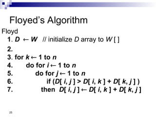 25
Floyed’s Algorithm
Floyd
1. D  W // initialize D array to W [ ]
2.
3. for k  1 to n
4. do for i  1 to n
5. do for j  1 to n
6. if (D[ i, j ] > D[ i, k ] + D[ k, j ] )
7. then D[ i, j ]  D[ i, k ] + D[ k, j ]
 