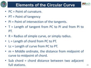 20
Elements of the Circular Curve
• PC = Point of curvature.
• PT = Point of tangency
• PI = Point of intersection of the tangents.
• T = Length of tangent from PC to PI and from PI to
PT.
• R = Radius of simple curve, or simply radius.
• L = Length of chord from PC to PT.
• Lc = Length of curve from PC to PT.
• m = Middle ordinate, the distance from midpoint of
curve to midpoint of chord.
• Sub chord = chord distance between two adjacent
full stations.
 