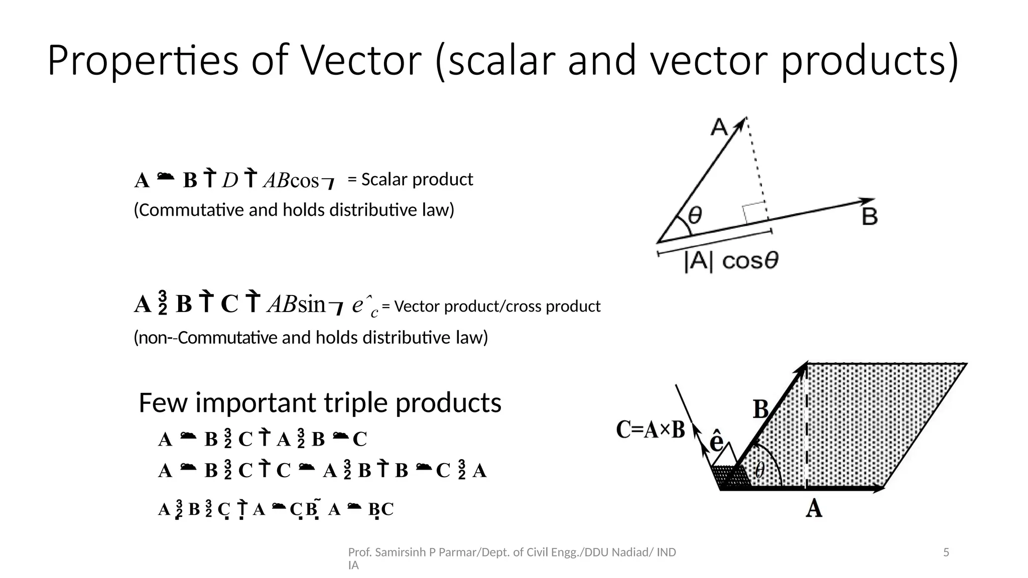 Prof. Samirsinh P Parmar/Dept. of Civil Engg./DDU Nadiad/ IND
IA
5
Properties of Vector (scalar and vector products)
A  B  D  ABcos = Scalar product
(Commutative and holds distributive law)
A  B  C  ABsineˆc = Vector product/cross product
(non-­Commutative
‐ and holds distributive law)
Few important triple products
A  B  C  A  B C
A  B  C  C  A  B  B C  A
A  B  C  A CB  A  BC
 