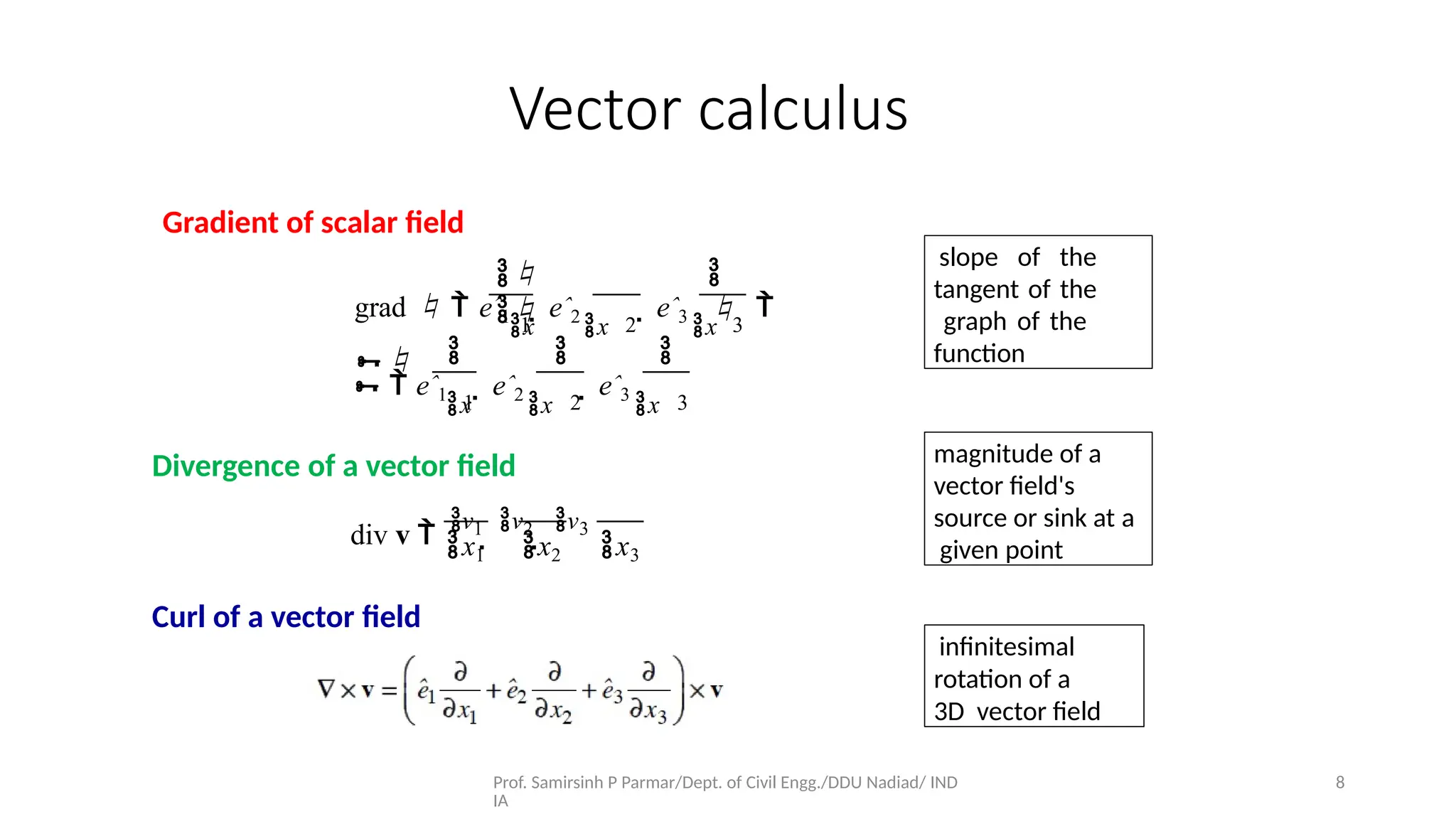 Prof. Samirsinh P Parmar/Dept. of Civil Engg./DDU Nadiad/ IND
IA
8
Vector calculus
1

 2

3
grad   eˆ1
x
 eˆ2
x
 eˆ3
x

  
  eˆ1
x
 eˆ2
x

 eˆ3
x
1 2 3
Divergence of a vector ﬁeld
div v 
v1 
v2 
v3
x1 x2 x3
Curl of a vector ﬁeld
slope of the
tangent of the
graph of the
function
magnitude of a
vector ﬁeld's
source or sink at a
given point
inﬁnitesimal
rotation of a
3D vector ﬁeld
Gradient of scalar ﬁeld
 