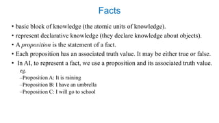 Knowledge Declar Lec 3 knowledge acquisition representation and inference | PDF