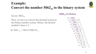 Example:
Convert the number 506210 to the binary system
Given: 506210.
Now, we have to convert the decimal system to
the binary number system. Hence, the desired
number’s base is 2.
18
2
0 - 1
So 5062 10 = 1001111000110 2
 