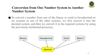 Conversion from One Number System to Another
Number System
● To convert a number from one of the binary or octal or hexadecimal or
etc systems to one of the other systems, we first convert it into the
decimal system, and then we convert it to the required systems by using
the previously-mentioned processes.
21
Binary Octal
Hexadecimal Base-3
Decimal
 