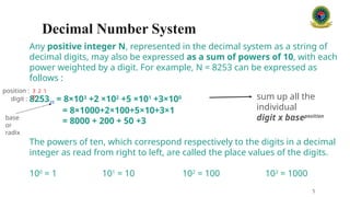 5
Any positive integer N, represented in the decimal system as a string of
decimal digits, may also be expressed as a sum of powers of 10, with each
power weighted by a digit. For example, N = 8253 can be expressed as
follows :
825310 = 8×103
+2 ×102
+5 ×101
+3×100
= 8×1000+2×100+5×10+3×1
= 8000 + 200 + 50 +3
The powers of ten, which correspond respectively to the digits in a decimal
integer as read from right to left, are called the place values of the digits.
100
= 1 101
= 10 102
= 100 103
= 1000
Decimal Number System
3 2 1
0
position :
sum up all the
individual
digit x baseposition
base
or
radix
digit :
 