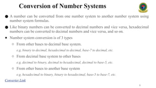 Conversion of Number Systems
● A number can be converted from one number system to another number system using
number system formulas.
● Like binary numbers can be converted to decimal numbers and vice versa, hexadecimal
numbers can be converted to decimal numbers and vice versa, and so on.
● Number system conversion is of 3 types
○ From other bases to decimal base system.
e.g, binary to decimal, hexadecimal to decimal, base-7 to decimal, etc.
○ From decimal base system to other bases
e.g, decimal to binary, decimal to hexadecimal, decimal to base-5, etc.
○ From other bases to another base system
e.g, hexadecimal to binary, binary to hexadecimal, base-5 to base-7, etc.
Converter Link
9
 