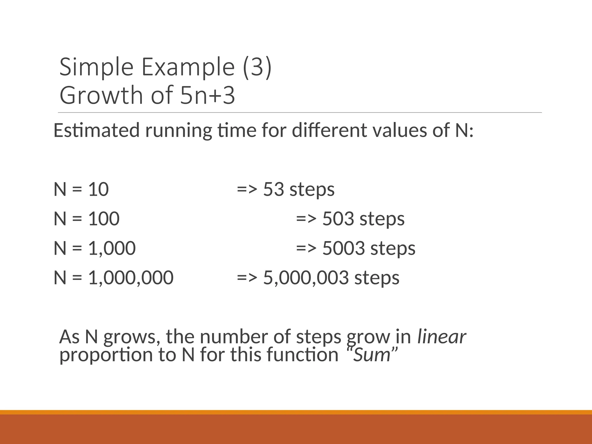 Simple Example (3)
Growth of 5n+3
Estimated running time for different values of N:
N = 10 => 53 steps
N = 100 => 503 steps
N = 1,000 => 5003 steps
N = 1,000,000 => 5,000,003 steps
As N grows, the number of steps grow in linear
proportion to N for this function “Sum”
 