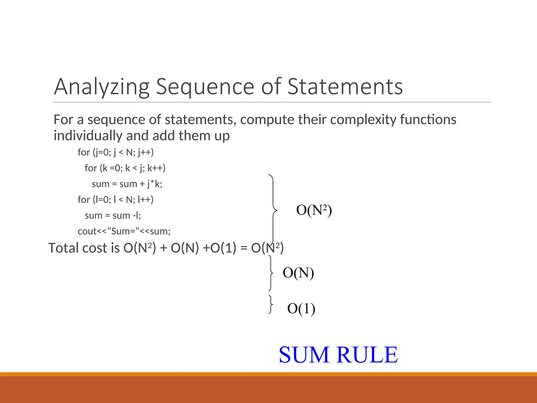 Analyzing Sequence of Statements
For a sequence of statements, compute their complexity functions
individually and add them up
for (j=0; j < N; j++)
for (k =0; k < j; k++)
sum = sum + j*k;
for (l=0; l < N; l++)
sum = sum -l;
cout<<“Sum=”<<sum;
Total cost is O(N2
) + O(N) +O(1) = O(N2
)
SUM RULE
O(N2
)
O(N)
O(1)
 