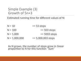 Simple Example (3)
Growth of 5n+3
Estimated running time for different values of N:
N = 10 => 53 steps
N = 100 => 503 steps
N = 1,000 => 5003 steps
N = 1,000,000 => 5,000,003 steps
As N grows, the number of steps grow in linear
proportion to N for this function “Sum”
 