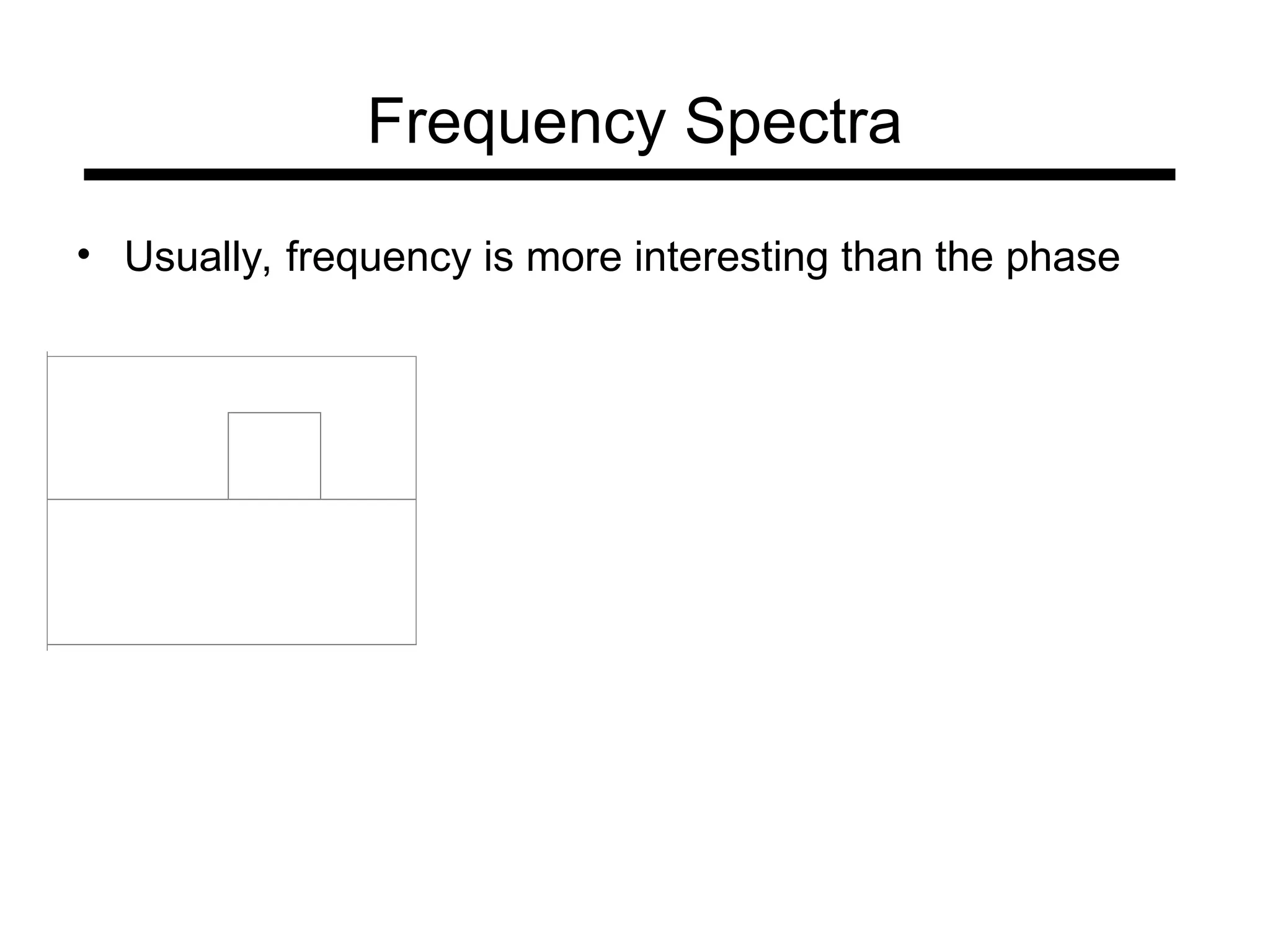 Frequency Spectra
• Usually, frequency is more interesting than the phase
 