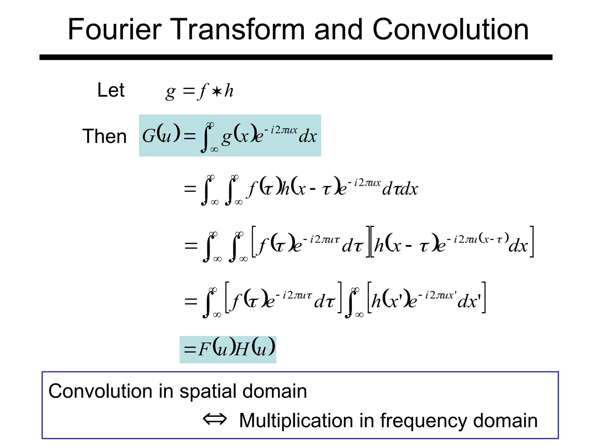 Fourier Transform and Convolution
h
f
g 

   





 dx
e
x
g
u
G ux
i 
2
   
 








 dx
d
e
x
h
f ux
i


 
2
 
     
 
 










 dx
e
x
h
d
e
f x
u
i
u
i 





 2
2
 
   
 
 








 '
' '
2
2
dx
e
x
h
d
e
f ux
i
u
i 




Let
Then
   
u
H
u
F

Convolution in spatial domain
Multiplication in frequency domain

 