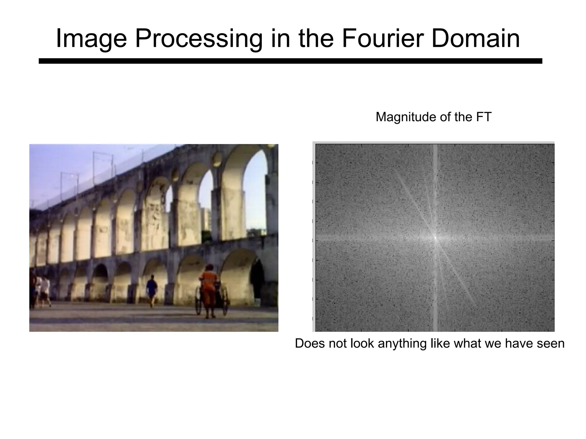 Image Processing in the Fourier Domain
Does not look anything like what we have seen
Magnitude of the FT
 